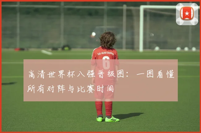高清世界杯八强晋级图：一图看懂所有对阵与比赛时间